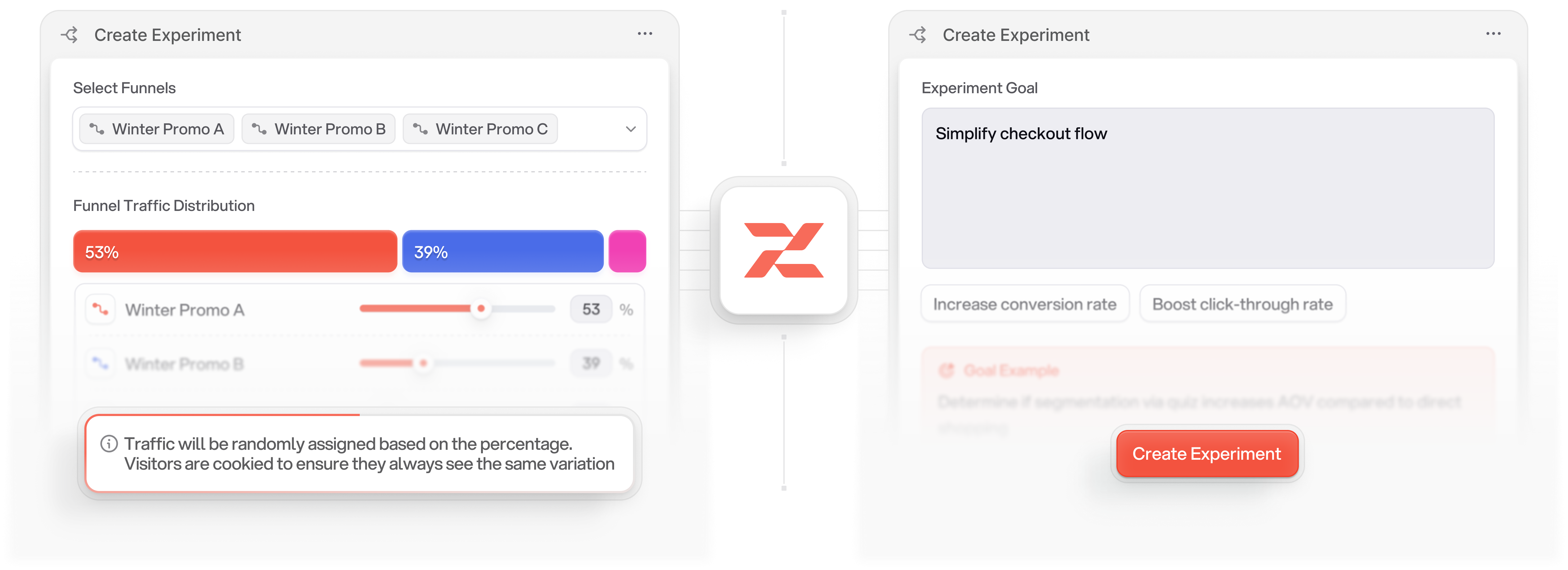 Traffic Distribution
